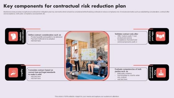Key Components For Contractual Risk Reduction Plan Icons PDF