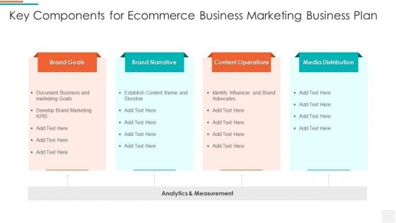Key Components For Ecommerce Business Marketing Business Plan Graphics PDF