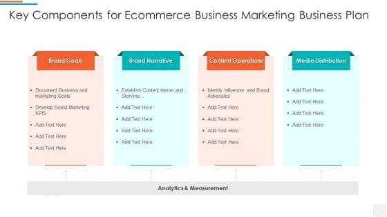 Key Components For Ecommerce Business Marketing Business Plan Graphics PDF