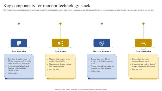 Key Components For Modern Technology Stack Rules PDF