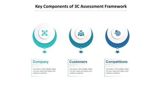 Key Components Of 3C Assessment Framework Ppt PowerPoint Presentation Portfolio Show PDF