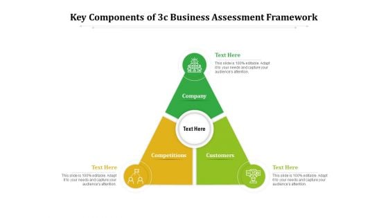 Key Components Of 3C Business Assessment Framework Ppt PowerPoint Presentation Professional Styles PDF Key Components Of 3C Business Assessment Framework Ppt PowerPoint Presentation Professional Styles PDF
