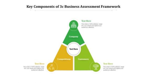 Key Components Of 3C Business Assessment Framework Ppt PowerPoint Presentation Professional Styles PDF