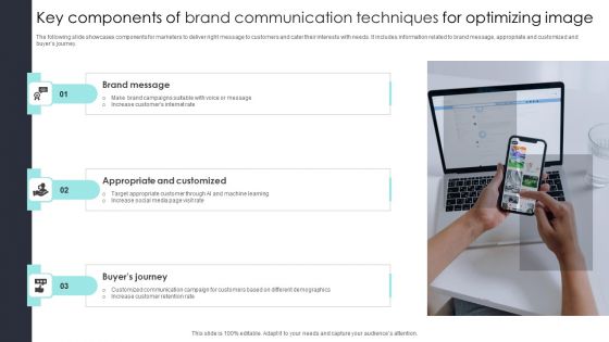 Key Components Of Brand Communication Techniques For Optimizing Image Download PDF