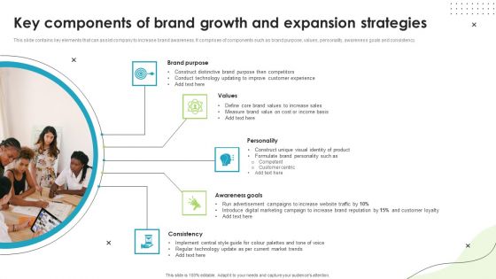 Key Components Of Brand Growth And Expansion Strategies Ppt Summary Ideas PDF Key Components Of Brand Growth And Expansion Strategies Ppt Summary Ideas PDF