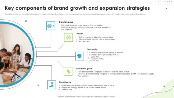 Key Components Of Brand Growth And Expansion Strategies Ppt Summary Ideas PDF