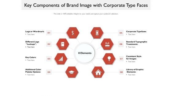 Key Components Of Brand Image With Corporate Type Faces Ppt PowerPoint Presentation Gallery File Formats PDF
