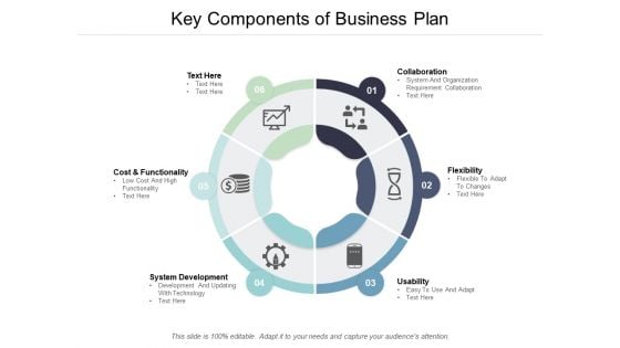 Key Components Of Business Plan Ppt PowerPoint Presentation Inspiration Vector