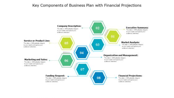 Key Components Of Business Plan With Financial Projections Ppt PowerPoint Presentation Gallery Design Templates PDF