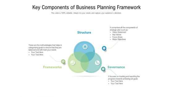 Key Components Of Business Planning Framework Ppt PowerPoint Presentation File Picture PDF