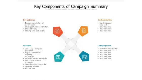 Key Components Of Campaign Summary Ppt PowerPoint Presentation Gallery Smartart PDF Key Components Of Campaign Summary Ppt PowerPoint Presentation Gallery Smartart PDF