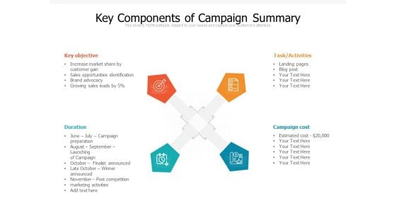 Key Components Of Campaign Summary Ppt PowerPoint Presentation Gallery Smartart PDF