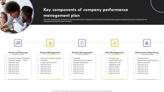 Key Components Of Company Performance Management Plan Inspiration PDF