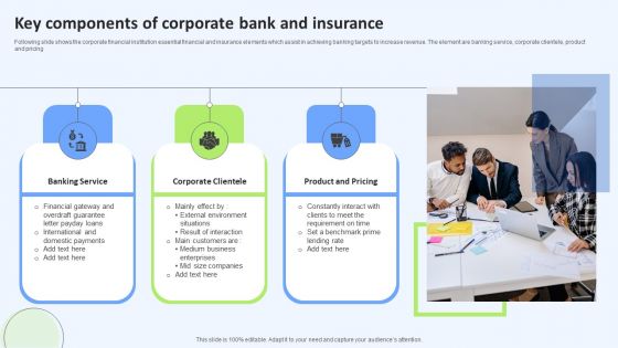 Key Components Of Corporate Bank And Insurance Graphics PDF