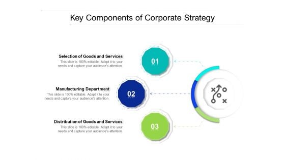 Key Components Of Corporate Strategy Ppt PowerPoint Presentation Gallery Structure PDF