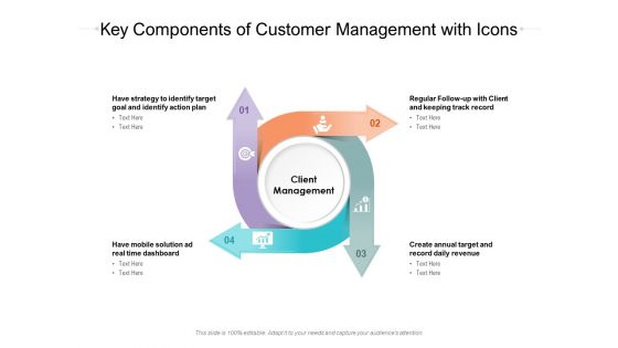 Key Components Of Customer Management With Icons Ppt PowerPoint Presentation Styles Smartart