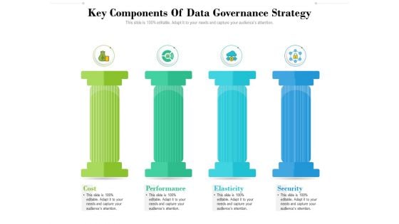 Key Components Of Data Governance Strategy Ppt PowerPoint Presentation File Example PDF