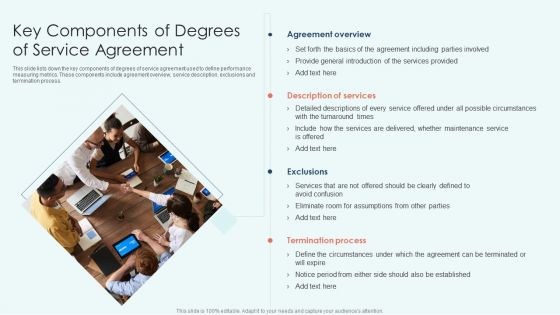 Key Components Of Degrees Of Service Agreement Diagrams PDF