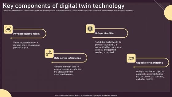 Key Components Of Digital Twin Technology Ppt PowerPoint Presentation File Background Images PDF