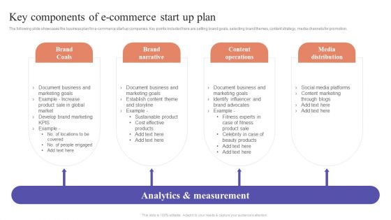 Key Components Of E Commerce Start Up Plan Ecommerce Marketing Techniques Designs PDF