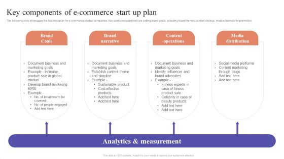Key Components Of E Commerce Start Up Plan Ecommerce Marketing Techniques Designs PDF Key Components Of E Commerce Start Up Plan Ecommerce Marketing Techniques Designs PDF