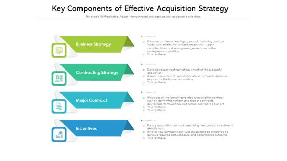 Key Components Of Effective Acquisition Strategy Ppt PowerPoint Presentation Slides Styles PDF