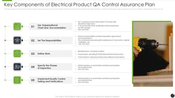 Key Components Of Electrical Product QA Control Assurance Plan Infographics PDF