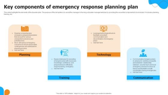 Key Components Of Emergency Response Planning Plan Topics PDF