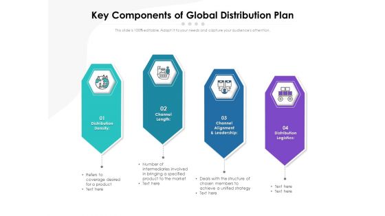 Key Components Of Global Distribution Plan Ppt PowerPoint Presentation File Mockup PDF