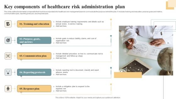 Key Components Of Healthcare Risk Administration Plan Diagrams PDF