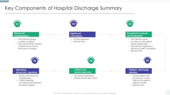 Key Components Of Hospital Discharge Summary Icons PDF