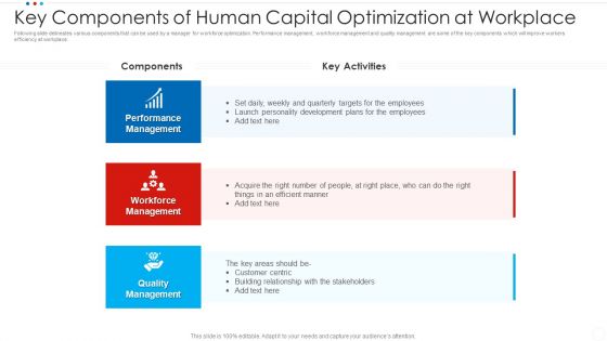 Key Components Of Human Capital Optimization At Workplace Download PDF