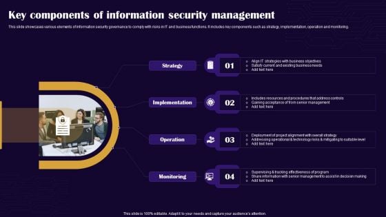 Key Components Of Information Security Management Graphics PDF