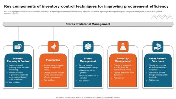 Key Components Of Inventory Control Techniques For Improving Procurement Efficiency Microsoft PDF Key Components Of Inventory Control Techniques For Improving Procurement Efficiency Microsoft PDF