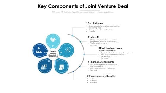 Key Components Of Joint Venture Deal Ppt PowerPoint Presentation Show Example File PDF