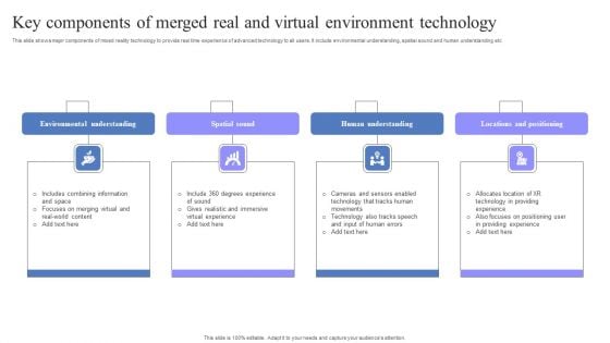 Key Components Of Merged Real And Virtual Environment Technology Summary PDF