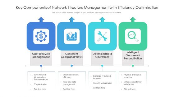 Key Components Of Network Structure Management With Efficiency Optimization Ppt Inspiration Template PDF