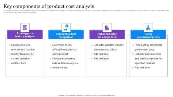 Key Components Of Product Cost Analysis Slides PDF