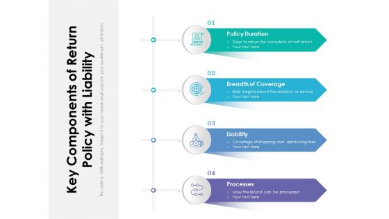 Key Components Of Return Policy With Liability Ppt PowerPoint Presentation Gallery Format PDF