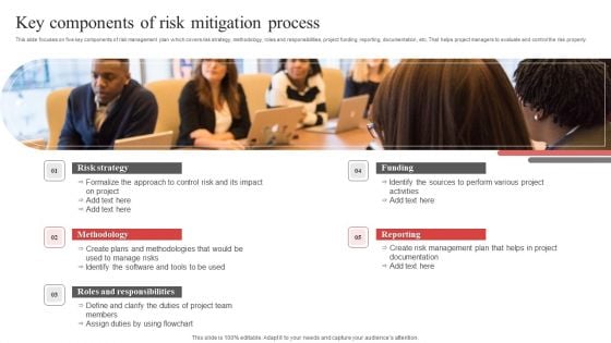 Key Components Of Risk Mitigation Process Ppt PowerPoint Presentation File Format PDF