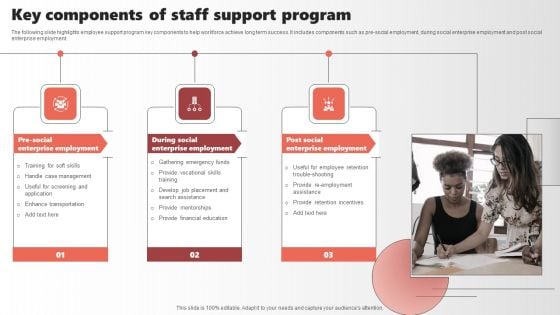 Key Components Of Staff Support Program Slides PDF