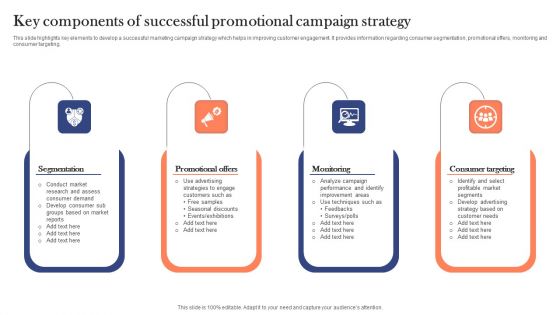 Key Components Of Successful Promotional Campaign Strategy Pictures PDF