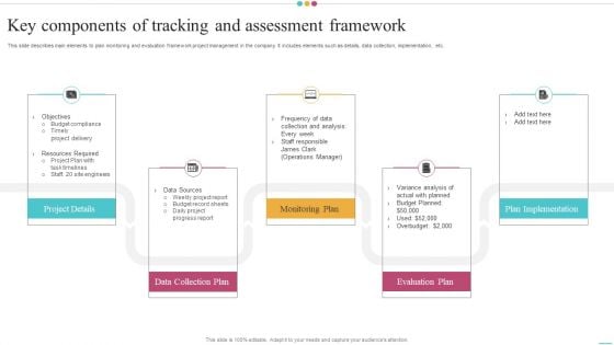 Key Components Of Tracking And Assessment Framework Formats PDF