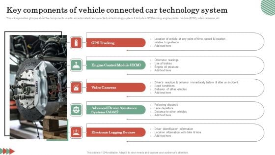 Key Components Of Vehicle Connected Car Technology System Elements PDF