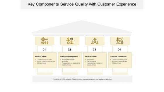 Key Components Service Quality With Customer Experience Ppt PowerPoint Presentation File Design Inspiration PDF Key Components Service Quality With Customer Experience Ppt PowerPoint Presentation File Design Inspiration PDF