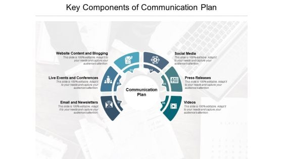 Key Componets Of Communication Plan Ppt PowerPoint Presentation Infographics Styles