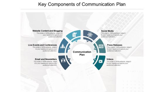 Key Componets Of Communication Plan Ppt PowerPoint Presentation Infographics Styles