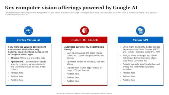 Key Computer Vision Offerings Powered By Google AI Structure PDF Key Computer Vision Offerings Powered By Google AI Structure PDF
