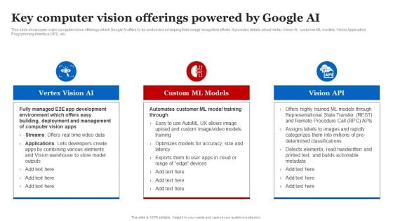 Key Computer Vision Offerings Powered By Google AI Structure PDF