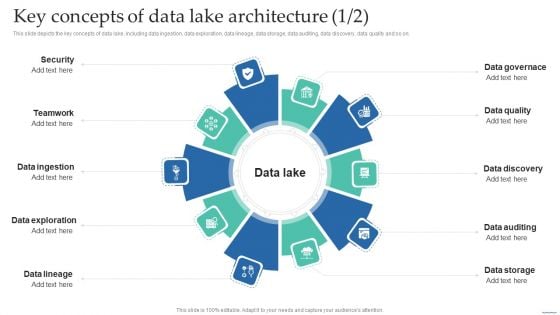 Key Concepts Of Data Lake Architecture Data Lake Creation With Hadoop Cluster Mockup PDF